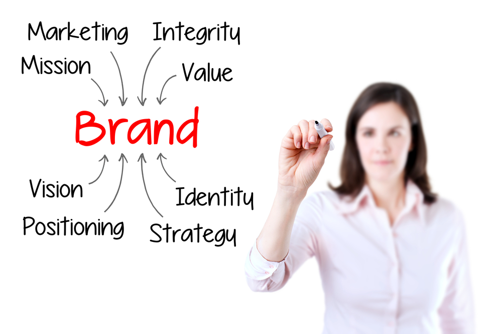Branding That Speaks to Your Audience